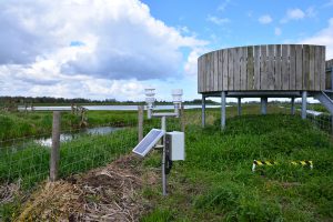 Parel Royal Eijkelkamp heeft living lab InnoDrought opgezet om waterschaarste en droogte in Nederland tegen te gaan 